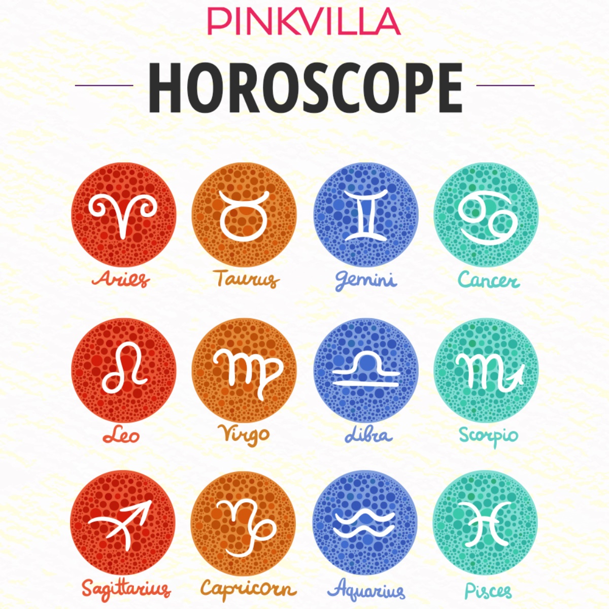 Horoscope Today September 5 2022 hi INDiA